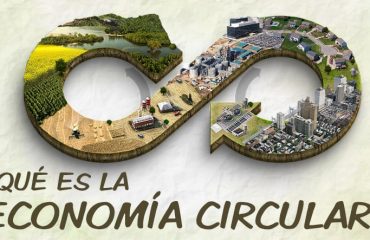 Economia-Circular