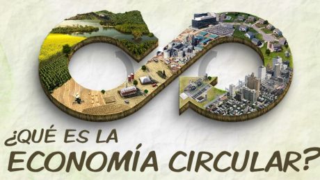 Economia-Circular